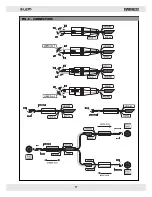 Preview for 17 page of LEM SWING 32 Owner'S Manual