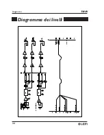 Предварительный просмотр 36 страницы LEM TWIN SERIES Owner'S Manual