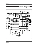 Предварительный просмотр 69 страницы LEM TWIN SERIES Owner'S Manual