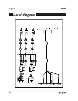 Предварительный просмотр 70 страницы LEM TWIN SERIES Owner'S Manual