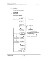 Preview for 27 page of LEM UNILAP ISO 5kV Operating Instruction