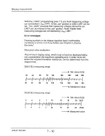 Preview for 33 page of LEM UNILAP ISO 5kV Operating Instruction