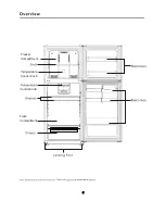 Предварительный просмотр 8 страницы Lemair LTM311S User Manual