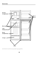 Preview for 8 page of Lemair LTM366S User Manual