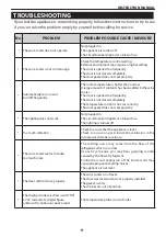 Preview for 12 page of Lemair LWC694 User Manual