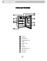 Предварительный просмотр 2 страницы Lemair RQ-80H Instruction Manual