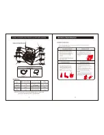 Preview for 4 page of Lemair XQB32M999 Operation Manual