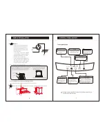 Preview for 8 page of Lemair XQB32M999 Operation Manual