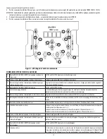 Preview for 25 page of LeMaitre 7210386 Operation & Service Manual