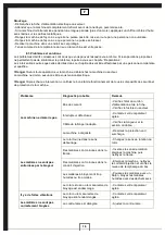 Preview for 16 page of LEMAN LOBRE045 Instruction Manual