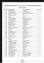 Preview for 42 page of LEMAN MCB210HD1P Instruction Manual