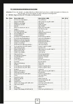 Preview for 40 page of LEMAN PSP026 Instruction Manual