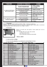 Предварительный просмотр 24 страницы LEMAN TOU030 Manual