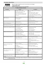 Предварительный просмотр 81 страницы LEMAN TOU030 Manual