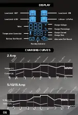 Preview for 6 page of Lemania Energy GX10 Series User Manual