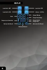 Preview for 16 page of Lemania Energy GX10 Series User Manual