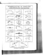 Предварительный просмотр 4 страницы LEMANIA CH 27C12 Manual