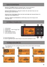 Предварительный просмотр 15 страницы LEMANIA FLASH35 Series User Manual