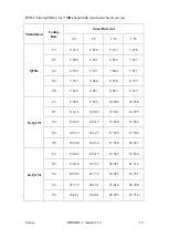 Preview for 18 page of Lemco HDMOD-2 Operation Manual