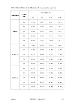 Preview for 19 page of Lemco HDMOD-3 Operation Manual