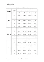 Preview for 18 page of Lemco HDMOD-Q1 Operation Manual