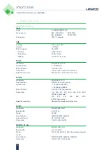 Preview for 23 page of Lemco micro line MLF-100 Operation Manual