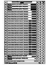 Preview for 10 page of Lemeks 106568 Assembly, Installation And Maintenance Manual