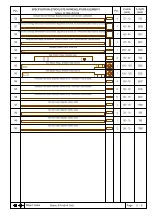 Preview for 7 page of Lemeks 108587 Assembly, Installation And Maintenance Manual