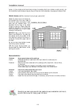 Preview for 11 page of Lemeks Palmako IRENE FRK34-4040 Installation Manual