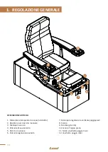 Preview for 18 page of LEMI CAPRI PEDI SPA Instructions For Use Manual