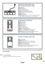 Preview for 11 page of LEMI TESERA 1-3-4M Original Instructions Manual