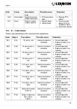 Preview for 141 page of LEMKEN Ecospray Sirius 10 Operating Instructions Manual