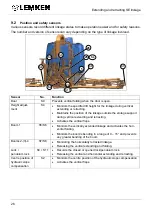 Предварительный просмотр 28 страницы LEMKEN Ecospray Operating Instructions Manual