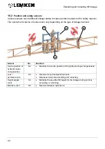 Предварительный просмотр 46 страницы LEMKEN Ecospray Operating Instructions Manual