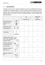 Preview for 59 page of LEMKEN EurOpal Operating Manual