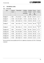 Preview for 65 page of LEMKEN EurOpal Operating Manual