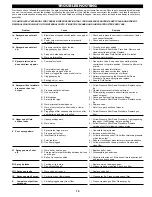 Предварительный просмотр 19 страницы Lemmer DC1600 Owner'S Manual