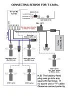 Preview for 2 page of Lemon Rx 7-Ch-Rx Instructions