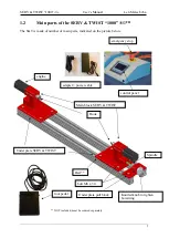 Предварительный просмотр 5 страницы Len Matec SERV & TWIST 1000 User Manual