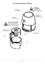 Preview for 8 page of LENCO 605 605 Instructions For Use Manual