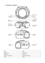 Preview for 6 page of LENCO 8711902034971 User Manual