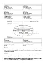 Preview for 7 page of LENCO 8711902034971 User Manual