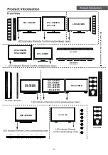 Preview for 6 page of LENCO 8711902039198 Instruction Manual