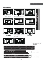 Preview for 8 page of LENCO 8711902039198 Instruction Manual