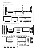 Preview for 207 page of LENCO 8711902039198 Instruction Manual