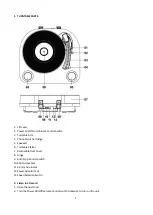 Предварительный просмотр 5 страницы LENCO 8711902040972 User Manual