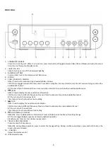 Предварительный просмотр 6 страницы LENCO 8711902041245 User Manual