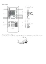 Предварительный просмотр 7 страницы LENCO 8711902041245 User Manual