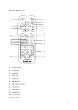 Предварительный просмотр 8 страницы LENCO 8711902043034 User Manual