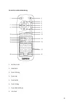 Предварительный просмотр 24 страницы LENCO 8711902043034 User Manual